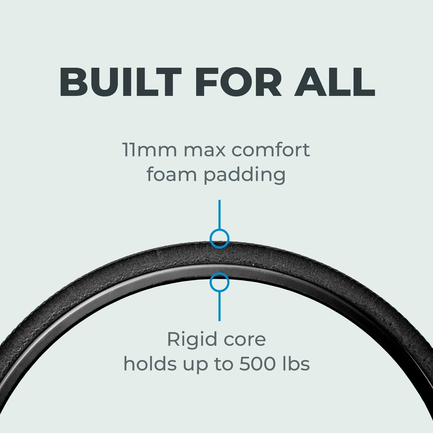 Open Box Chirp Wheel+ 4-Pack