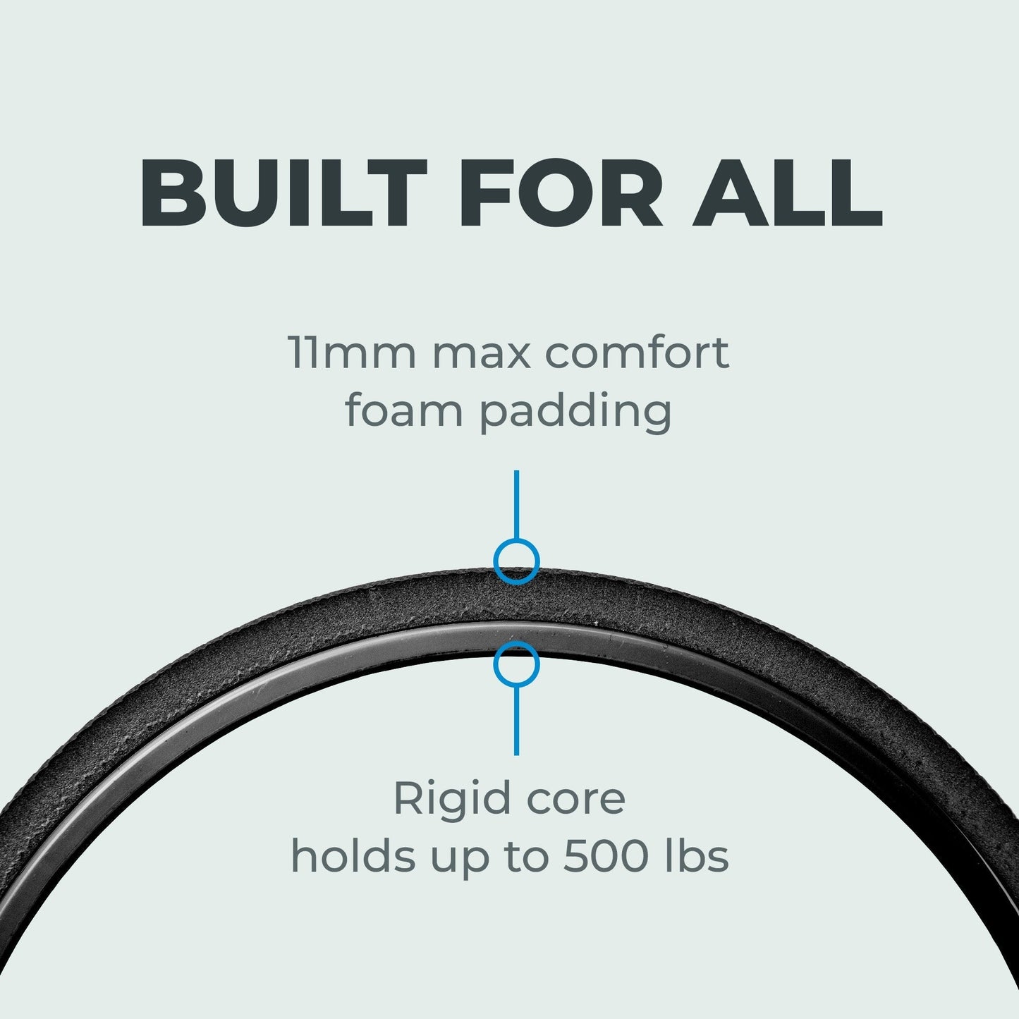 Chirp Wheel+ 4-Pack