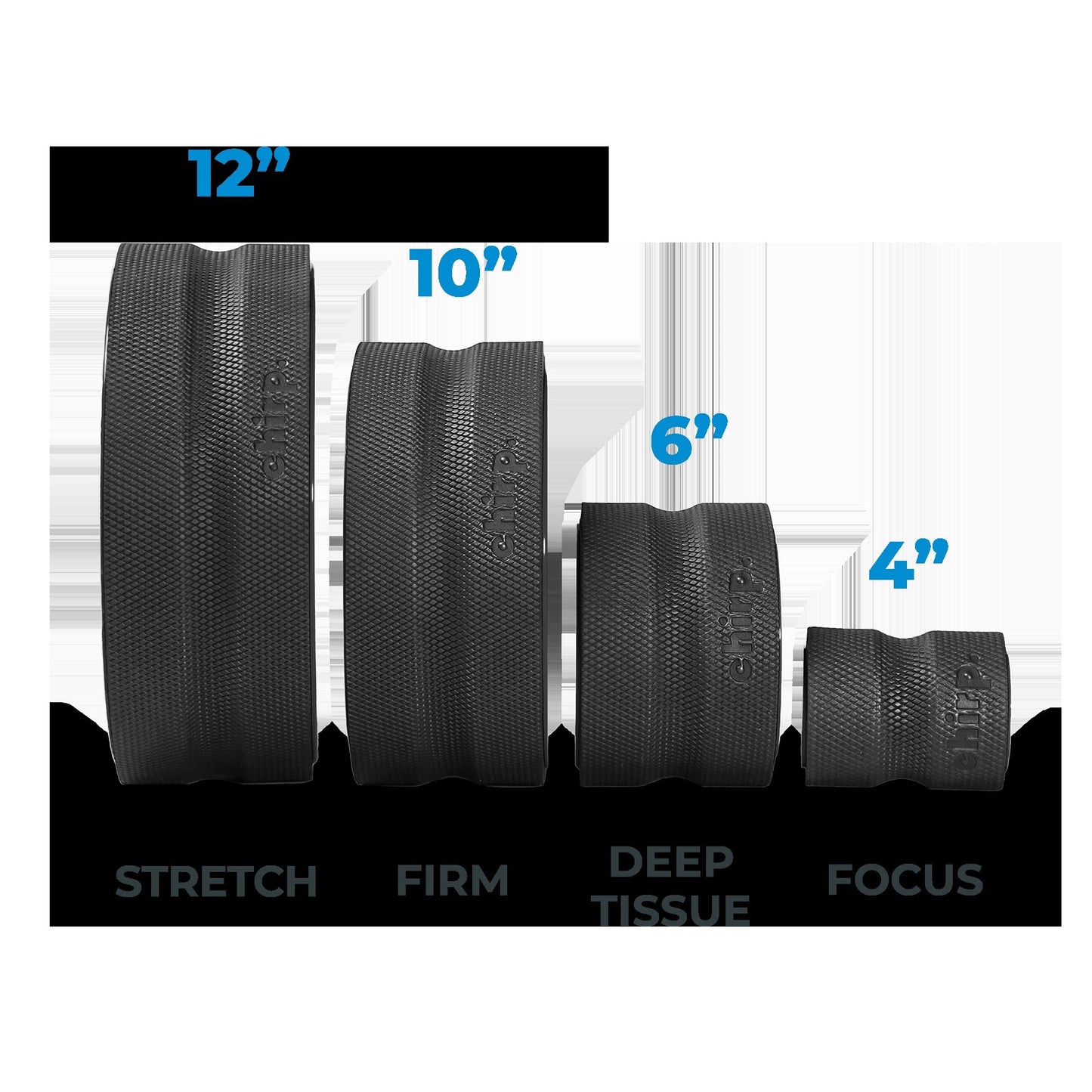 Open Box Chirp Wheel+ 4-Pack